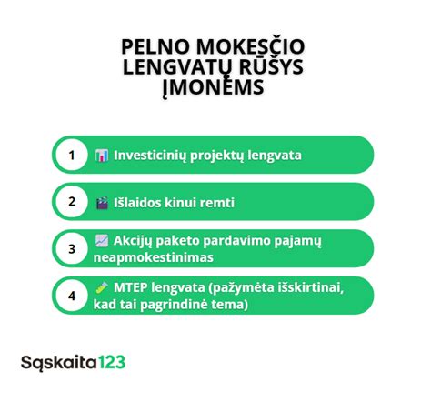 infografika, iliustruojanti E-komercijos modelio naudą įmonėms