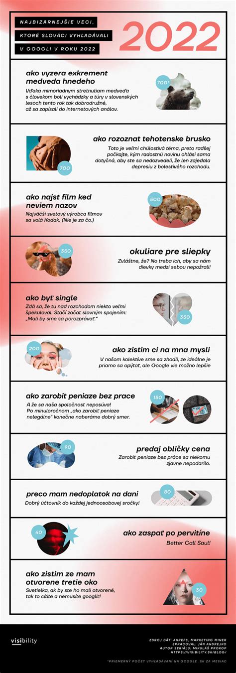 Infografika: belaidžio smuginio suktuvo atskaitos duomenys