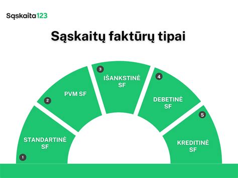 Svarstyklių tipų palyginimo diagrama