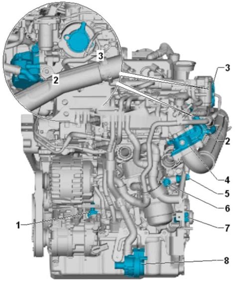 Variklio daviklių išdėstymo schema (TDI 2.0l 4V)