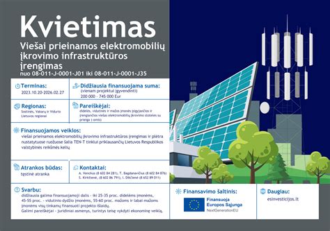 Infografika: veiksniai, trukdantys elektromobilių infrastruktūros plėtrai