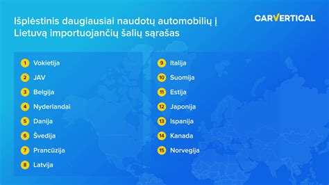 Infografika, vaizduojanti skirtingų markių automobilius Bastnas kapinyne