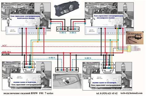 Infografinė schema: kaip veikia BMW E60 klimos sistema