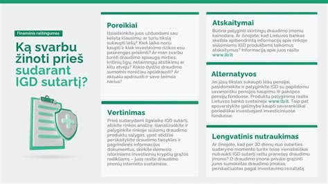 Infografika: žingsniai sudarant automobilio draudimo sutartį