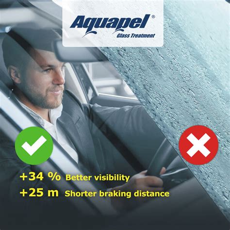 Nuotrauka, rodanti automobilio priekinį stiklą su nano danga, nuo kurio lengvai nubėga vanduo.