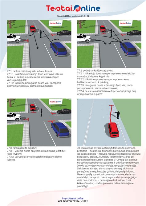 Diagrama: rankų signalai vairuojant