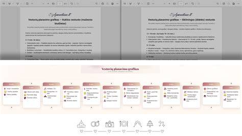 Infografika: Kalkuliacijos grafikas apie kaladėlių kietumą ir diskų nusidėvėjimą