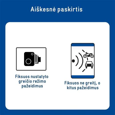 Lietuvos kelio ženklas, nurodantis dygliuotų padangų naudojimo laikotarpį