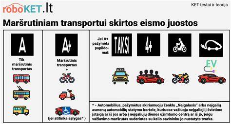 infografika_kroviniu_pervežimu_su_sunkiom_transporto_priemone