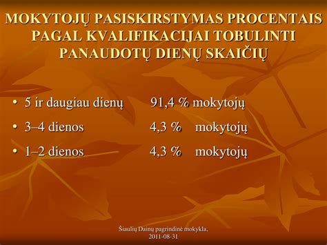 Infografika: veiklos sričių pasiskirstymas procentais