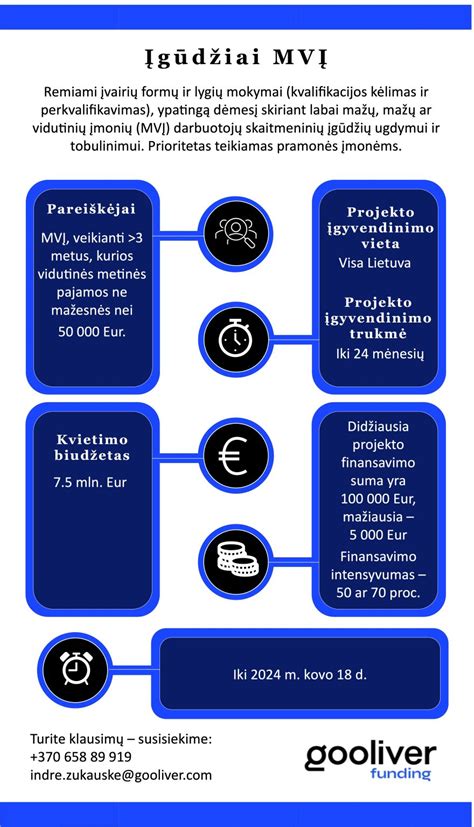 Infografika: vidutinės ir maksimalios kasko žalų išmokos sunkiajam transportui