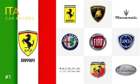 kolekcija logotipų garsiausių itališkų automobilių markių
