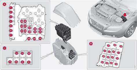 Volvo S80 signalizacijos sirenos schema