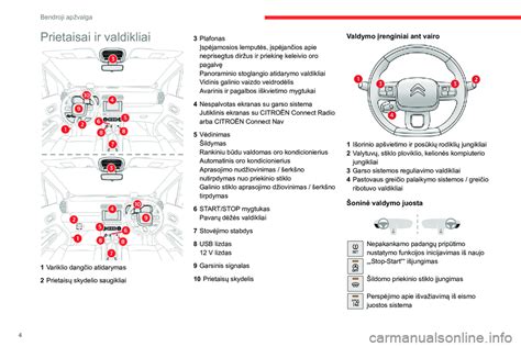 Vaizdinė iliustracija, kaip atrodo prietaisų skydelio ekranas su pranešimu apie variklio alyvos lygį.