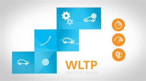 WLTP testavimo ciklo schema
