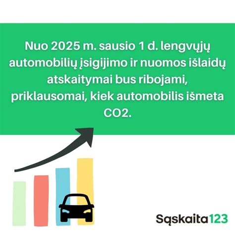 Infografika su naujų lengvųjų automobilių registracijos duomenimis sausio mėnesį, išskiriant elektromobilius ir hibridinius automobilius