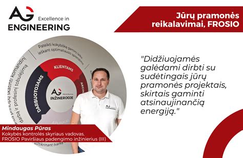 Diagrama, iliustruojanti antikorozinio padengimo sluoksnius ar procesą