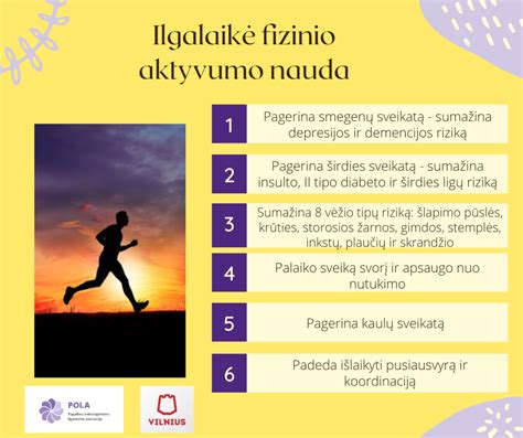 Dviračių maršruto žemėlapio vizualizacija programėlėje, rodanti įvairius fizinio aktyvumo lygius