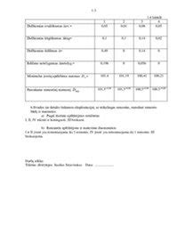 TF-80 hidraulinio valdymo bloko išardymas ir defektavimas
