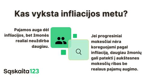 Infografika: Italijos kelių mokesčių sistemos paaiškinimas
