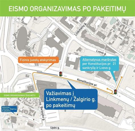 Eismo organizavimo schema su laikinaisiais keliais ir žiedinėmis sankryžomis