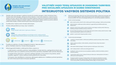 Infografika: vartotojų teisių apsaugos schema automobilių remonte