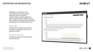 Infografika su klientų atsiliepimų statistika ir įvertinimais