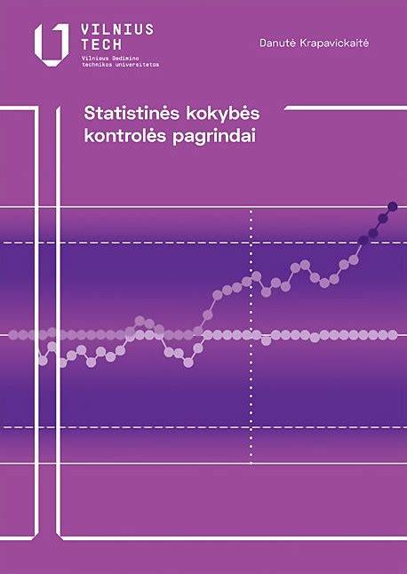 Grafikas: SKV kokybės kontrolės procesas