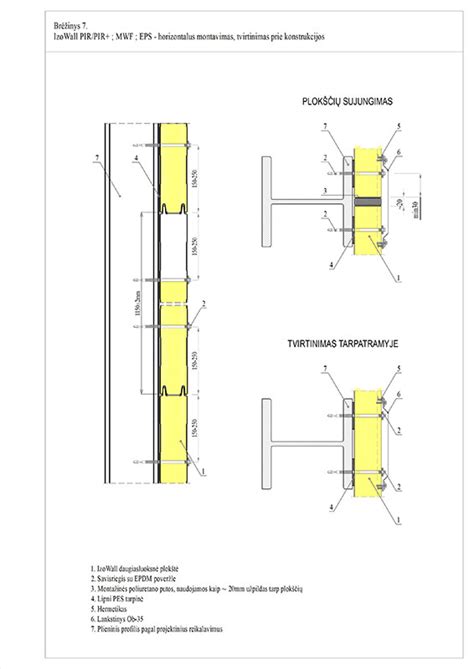 Ratlankių konstrukcijos schema