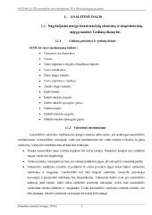 Valties vairo mechanizmo priežiūros grafikas