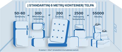 Infografika: naujų ir naudotų ratlankių palyginimas (privalumai ir trūkumai)