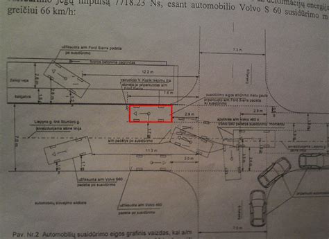 Schema, iliustruojanti galimą dviejų automobilių susidūrimo scenarijų sankryžoje