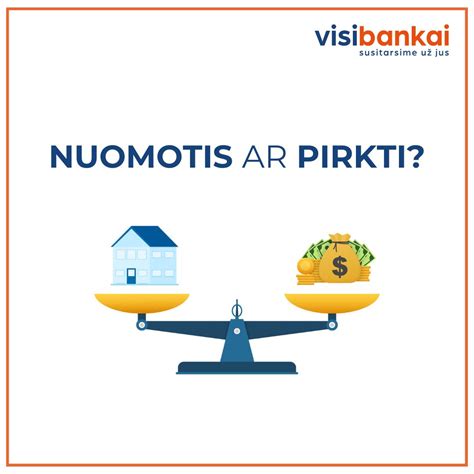 Infografika, lyginanti veiklos nuomos ir pirkimo privalumus bei trūkumus
