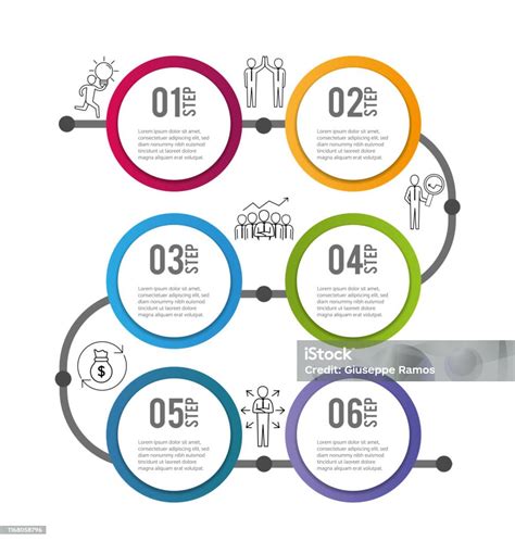 Citroën logotipų evoliucijos infografika