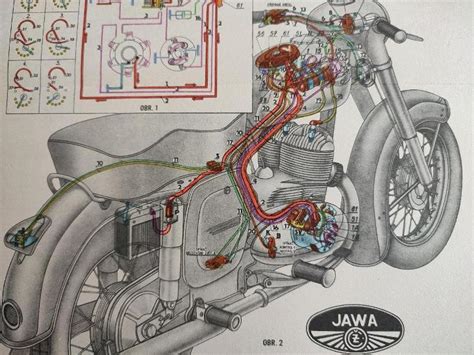 Schema: Jawa 350 uždegimo sistemos komponentai
