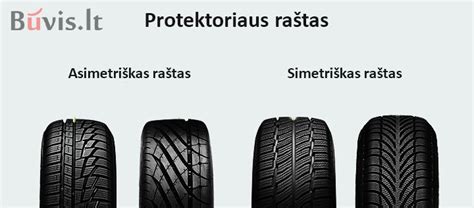 Nuotrauka, lyginanti žiemines ir vasarines padangas (protektoriaus raštas)
