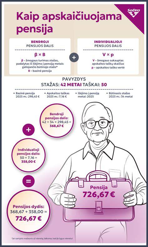Infografika: naudą darbuotojams skaičiavimo pavyzdys