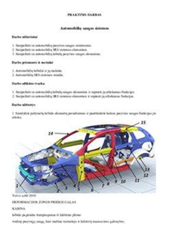 Schematinis SRS Airbag sistemos sudedamųjų dalių vaizdas.