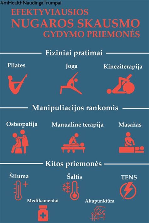 Infografika: dažniausios kelių skausmo priežastys