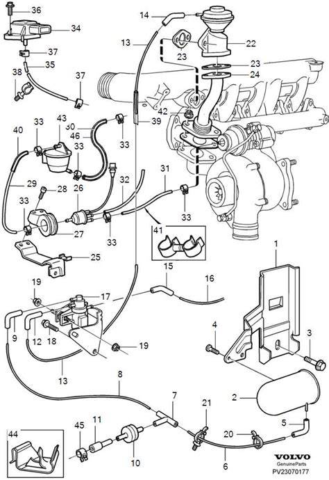 Volvo V50 pakabinamo guolio dislokacijos schema