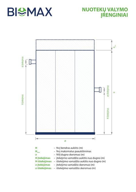 medicininės įrangos valymo schema