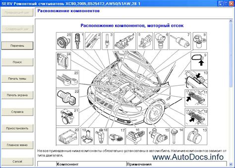 Volvo V50 kuro siurblio schema