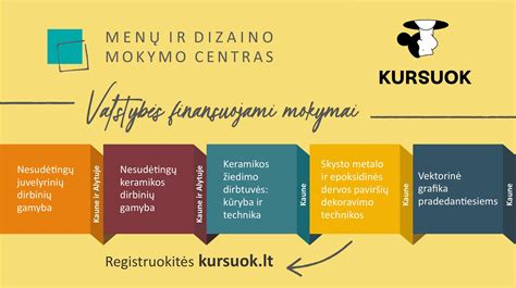 Infografika, iliustruojanti skirtingas bagažinės daiktadėžių spalvas ir dizaino galimybes