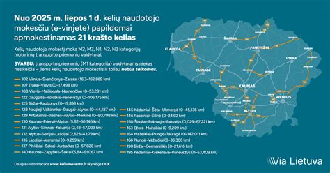 Schema: Lenkijos mokamų kelių žemėlapis su e-TOLL ir privačių operatorių atkarpomis