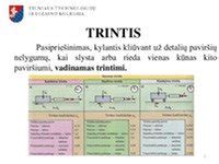 Schema, iliustruojanti purkštukų tarpinių pratekėjimą ir teršalų patekimą į tepimo sistemą