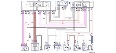 Peugeot Partner 1.6HDi variklio skyriaus schema su pakaitinimo relės vieta