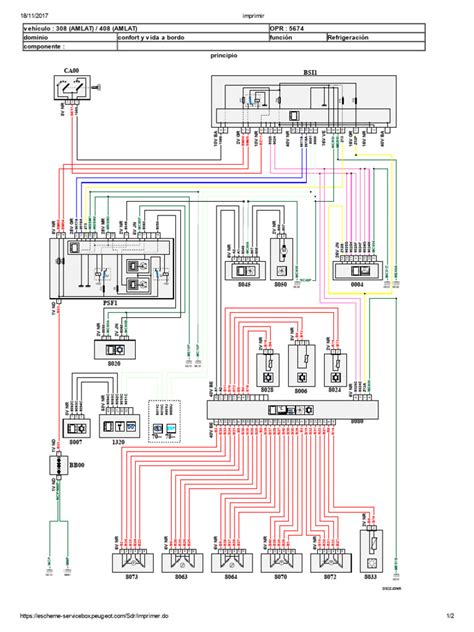 Schema: BSM ir BSI modulių išdėstymas automobilyje