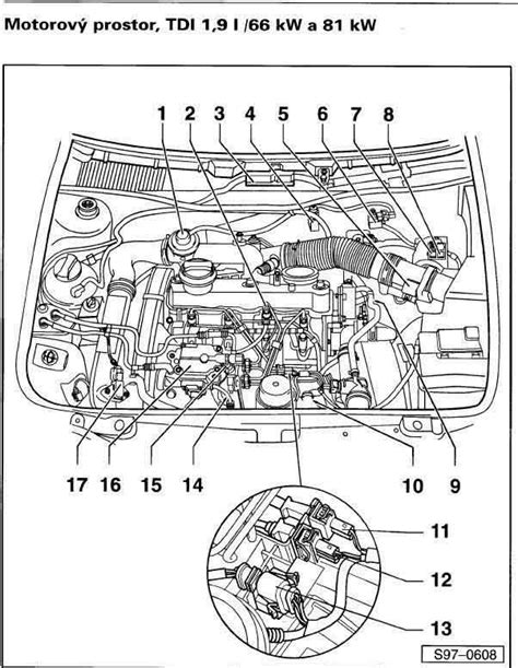 TDI siurblio-purkštuvo sistemos schema