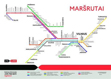schematinis žemėlapis su maršrutu Lietuva-Italija