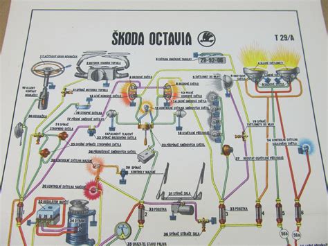 Vaizdinė schema dviejų etapų Škoda Octavia kapoto atidarymo mechanizmo: svirtelė salone ir fiksatorius po kapotu.